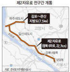 ‘제2 자유로’ 전구간 14일 임시 개통, ‘여의대로~신월’ 10㎞지하터널 추진