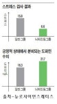 [단월드톡톡] 명상으로 심신수련하고 스트레스까지 해소 ‘체험자 95%만족’