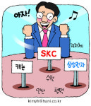 대기업 유치 수원·안산·평택시 경제효과에 ‘싱글벙글’