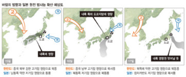 동풍 분다는데…한반도 괜찮을까