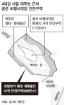 공군사격장 옆에 4대강 관광시설 짓더니…