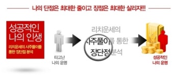 헉!! 사주풀이로 180도 확 바뀐 인생??