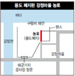 강정마을~해군기지 잇는 ‘농로’ 결국 ‘용도폐지’ 됐다