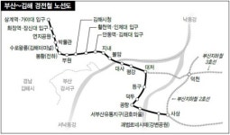 부산~김해 경전철 새달 9일 개통