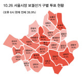 오후 6시 현재 서울시장 투표율 39.9%…서초구 최고