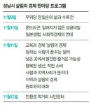 협동사회경제 지혜와 경험 나눠요