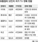 대형마트-전자업체 ‘저가 TV’ 날선 대립