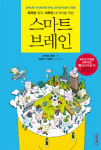 아이 ‘뇌’ 북돋워주는 법