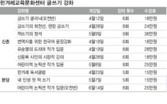 이제는 글쓰기 능력이 경쟁력인 시대