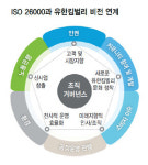 유한킴벌리, 회사 비전 수립 과정과 변화 방향 공유