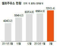주유소에 빵내음 솔솔~ 차도 사람도 허기 달래고 가요