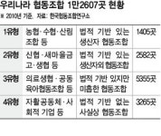 해고 없는 ‘일과 나눔’…사회적기업 넘어 협동조합 ‘날갯짓’
