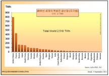 [환경뉴스] “원전을 달나라에 팔 거냐”