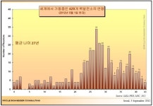 [환경뉴스] “원전을 달나라에 팔 거냐”
