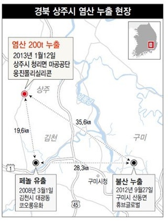 ‘구미 불산’ 100일만에…상주서 염산 누출
