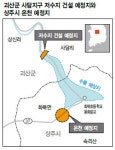 “상주 온천 막으려 괴산 댐이라니…”