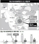 40년된 화학공장들…불산보다 더 독성 강한 물질 ‘빼곡’