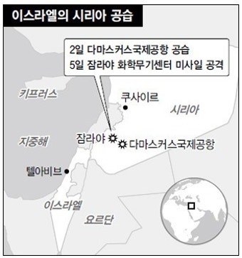 이스라엘, 시리아 화학무기센터 폭격