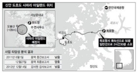 외딴섬 논바닥을 사파리로… 3선 도지사의 ‘삽질’
