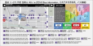 주변 버스정류소 한눈에…안내지도로 ‘헛걸음’ 줄여