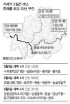 버스는 4시에 떠나네, 청소노동자들을 가득 싣고