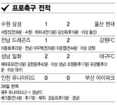 10월 28일 스포츠 사랑방