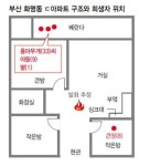 아이들만은 살리려 엄마는 불길을 등지고 꼭 껴안은 채…