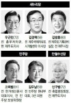‘제주판 3김’ 엇갈린 행보