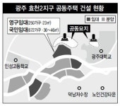 서민 보금자리 지으려 그린벨트 풀었는데… 광주LH, 묘지옆에 임대주택 배치 논란