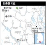섬진강변 최참판댁 담장에 봄 들었네