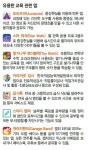 스마트폰도 수업도구…“막을 수 없다면 활용해야죠”