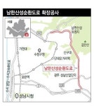 남한산성 순환도로 6차로로 넓힌다