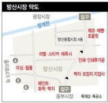 재료에서 포장까지 해결해 드립니다