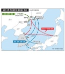 인천·부산 ‘물류허브’ 주도, 환동해 경제교류 발전 이끌어