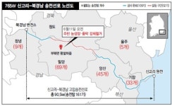 한전, 사업초기 주민과 대안협의 ‘소통’ 외면해 사태 키워