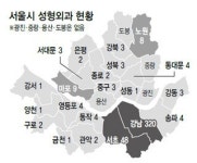 올해 16곳 개업, 19곳 폐업…강남 성형외과도 양극화