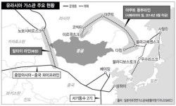 중국·러시아 사이 ‘에너지 화개장터’ 되려는 몽골