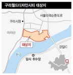 구리영현지하수개발 | [단독] 한강변에 구리디자인시티 만들려고…수질등급 조작 그린벨트 해제 시도