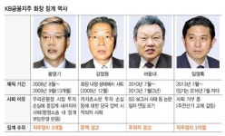 ‘두 낙하산’이 몰고온 KB사태…CEO 선임절차 개혁 요구 커져