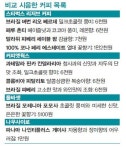 스페셜티 커피…스페셜하다기엔?