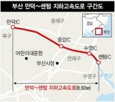 부산 도심에 지하 고속도로 추진