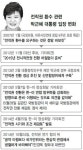 대선 땐 “전작권 차질 없는 환수”…정부 출범 직후 재연기 밀실 추진