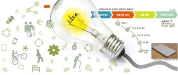 공장·돈 필요없다, 아이디어 뜨면 나도 벤처기업가