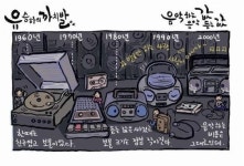 [유승하의 까치발] 음악하는 값, 음악 듣는 값