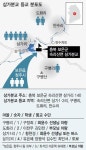 ‘없어질 수 없는 학교’ 삼가분교 이야기
