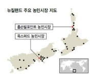 건강한 먹을거리 직거래로 소통하고 신뢰 쌓는다