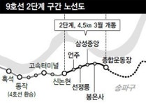 지하철 9호선 ‘신논현~종합운동장’ 3월 개통