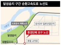 [환경뉴스] 낙동강 최대습지, 제방위 고속도로 건설로 훼손 우려
