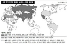 “미국, 30여개국 전산망에 감시장치 심어”