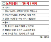 인생 후반에 발견한 신세계, ‘스리잡’이라 행복해요